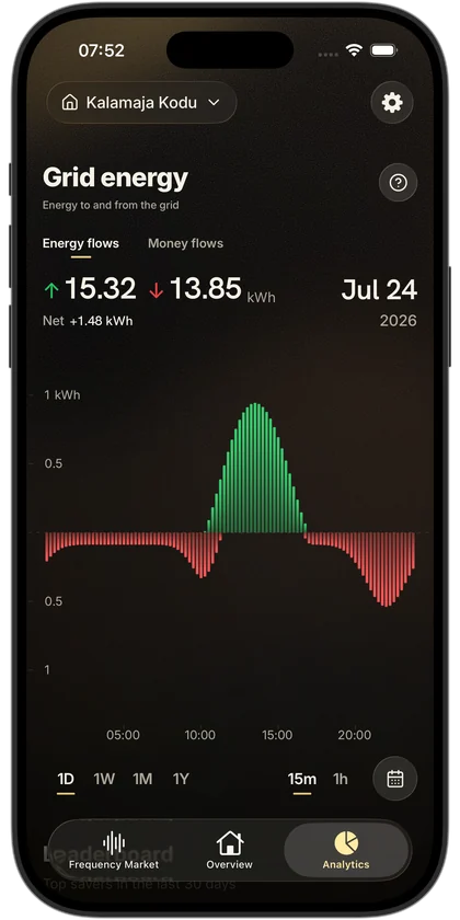 Volton app