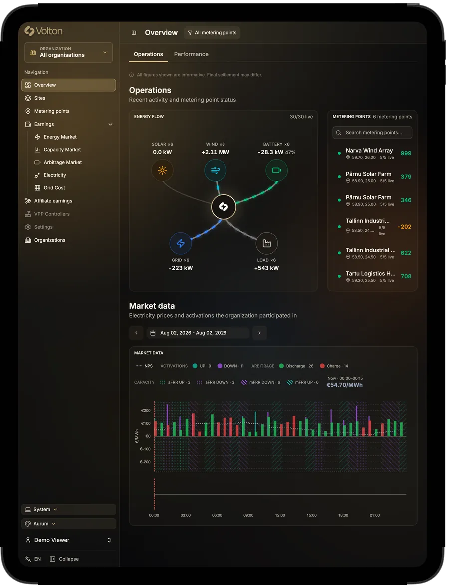 Volton app